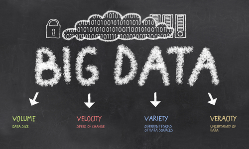 Big Data: os impactos da tecnologia no cotidiano