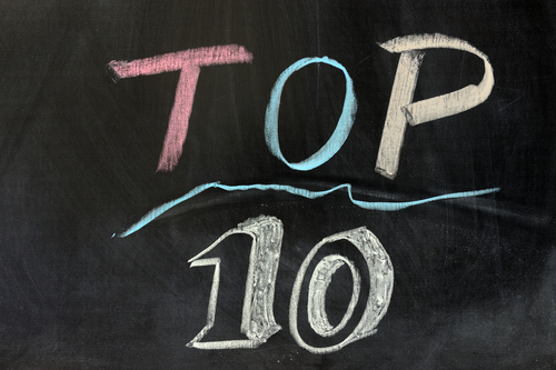 Top 10 artigos mais lidos de maio no TI Especialistas