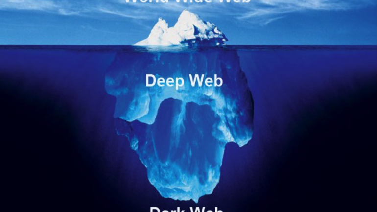 Entendendo a Dark Web e a Deep WEB