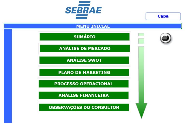 Capa/Guia do Modelo de Plano de Negócios Ex. (SEBRAE MG, 2015)