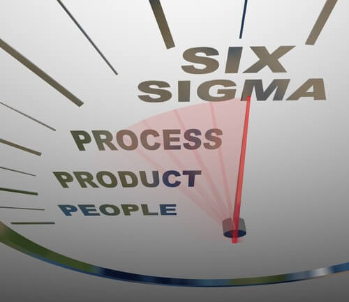 Como aplicar as melhores praticas do 6 Sigma na Gestão de Serviços em Campo