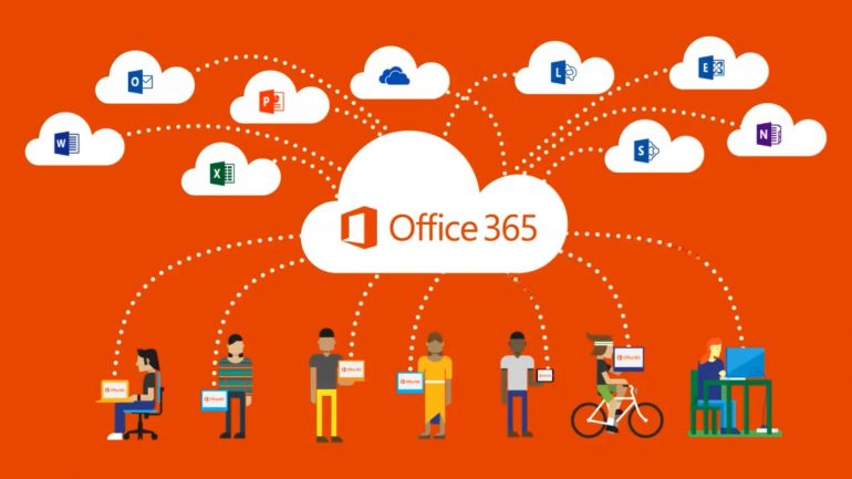 Ativando descoberta in loco (backup) Office 365 parte I