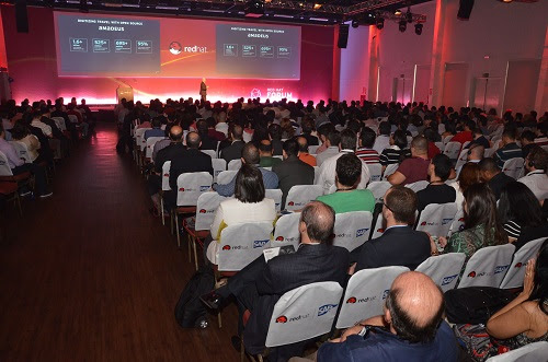 Futurecom 2016: Red Hat ensina como inovar na era digital